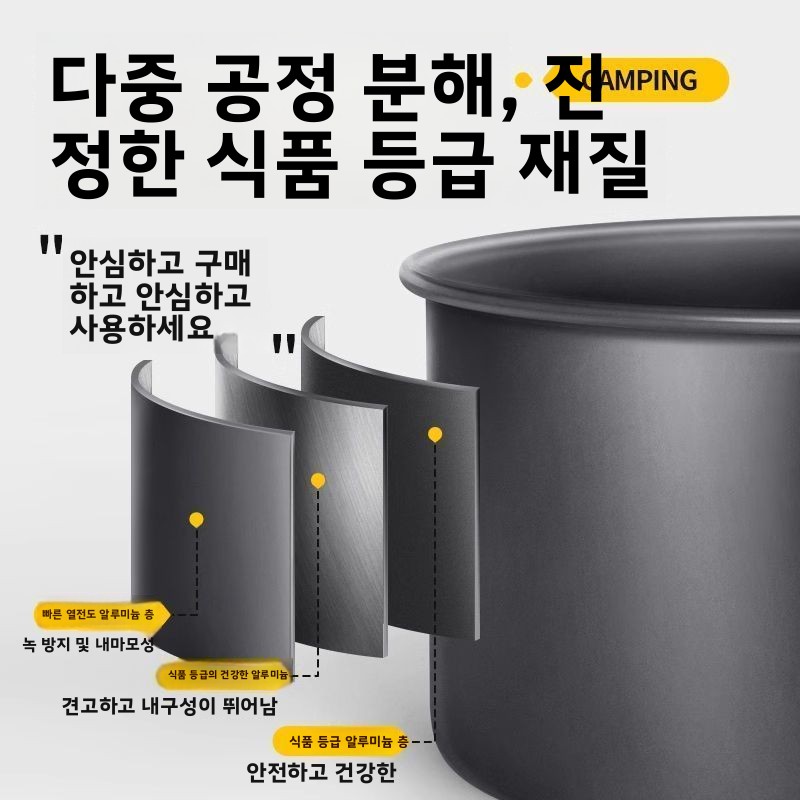 Outdoor Camping Cookware Set P - Camping Cooking Set With Kettle ulasan dan harga