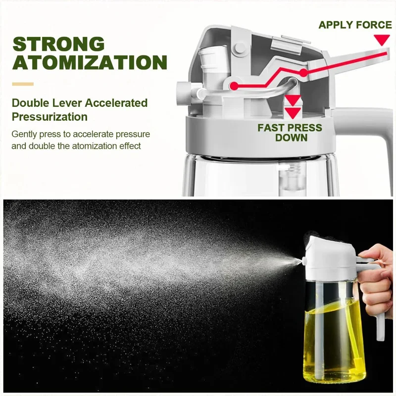 Oil Spray 2-in-1 Plastic House - Camping Cooking Oil ulasan dan harga